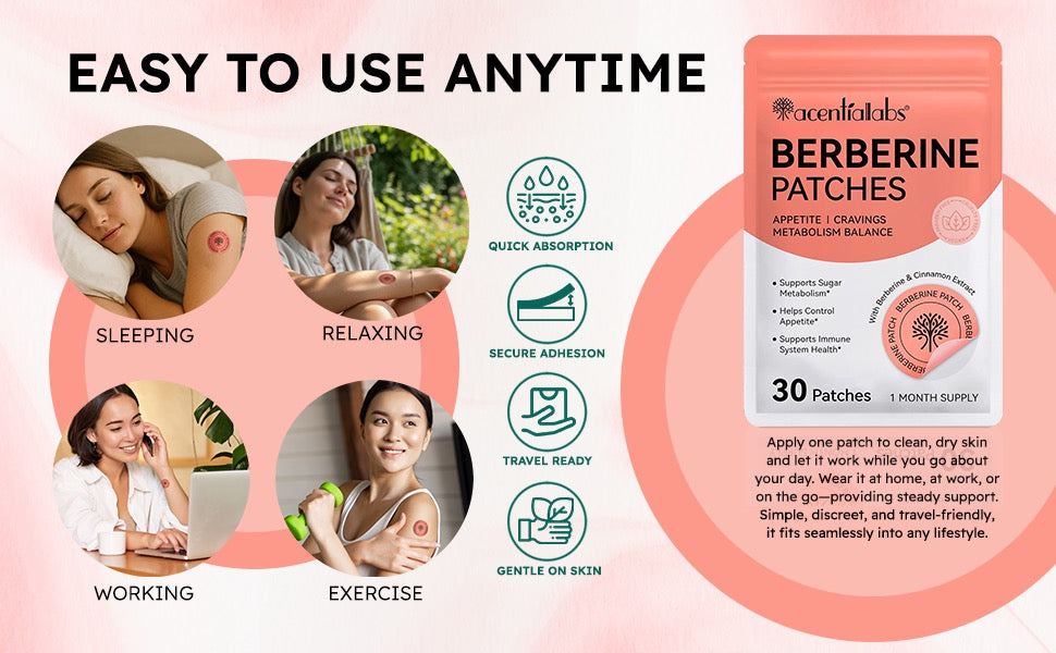Metabolism & Appetite Balance Patch (Berberine + Cinnamon)